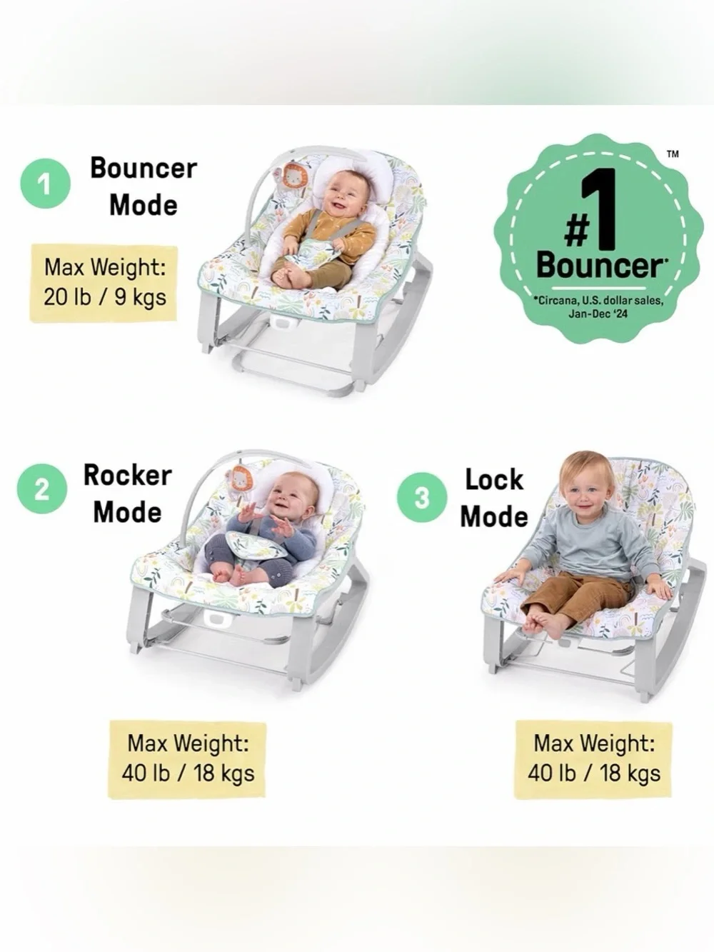 NIB - Ingenuity Keep Cozy 3-in-1 Grow with Me Vibrating Baby - Madi